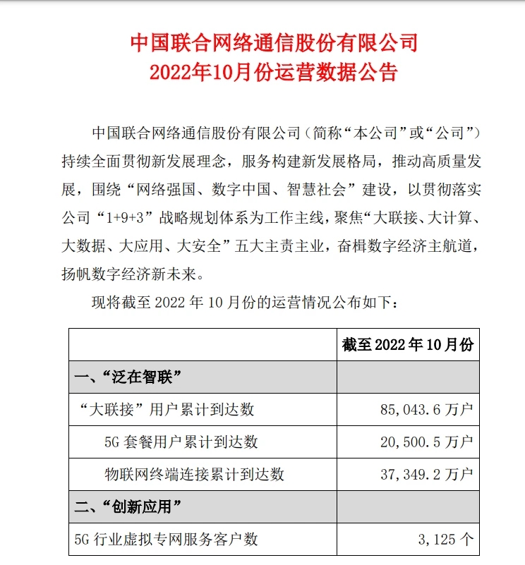 中国联通、中国移动、中国电信发布最新公告！